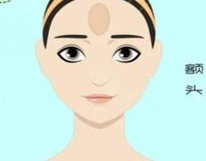 面部填充需要多少钱？填充原理/优点/维持时间科普